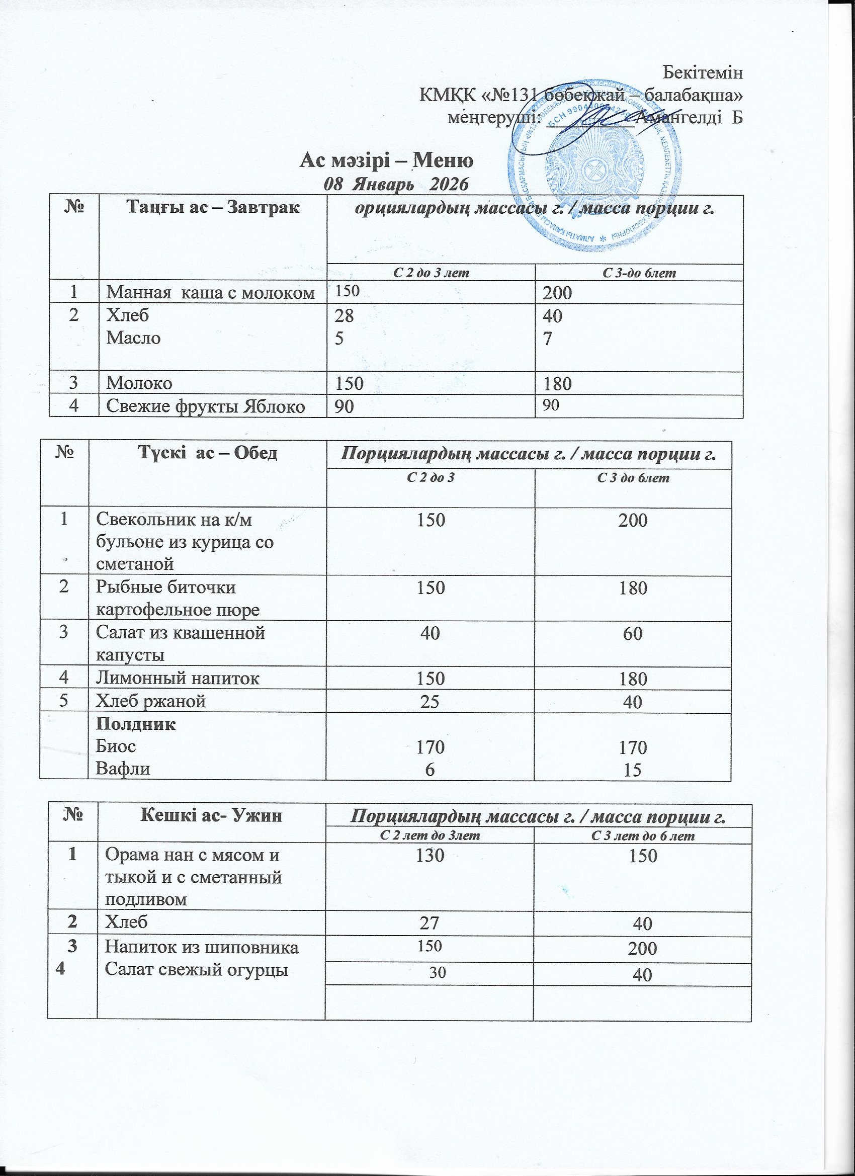 Меню 08 Январь 2026 г