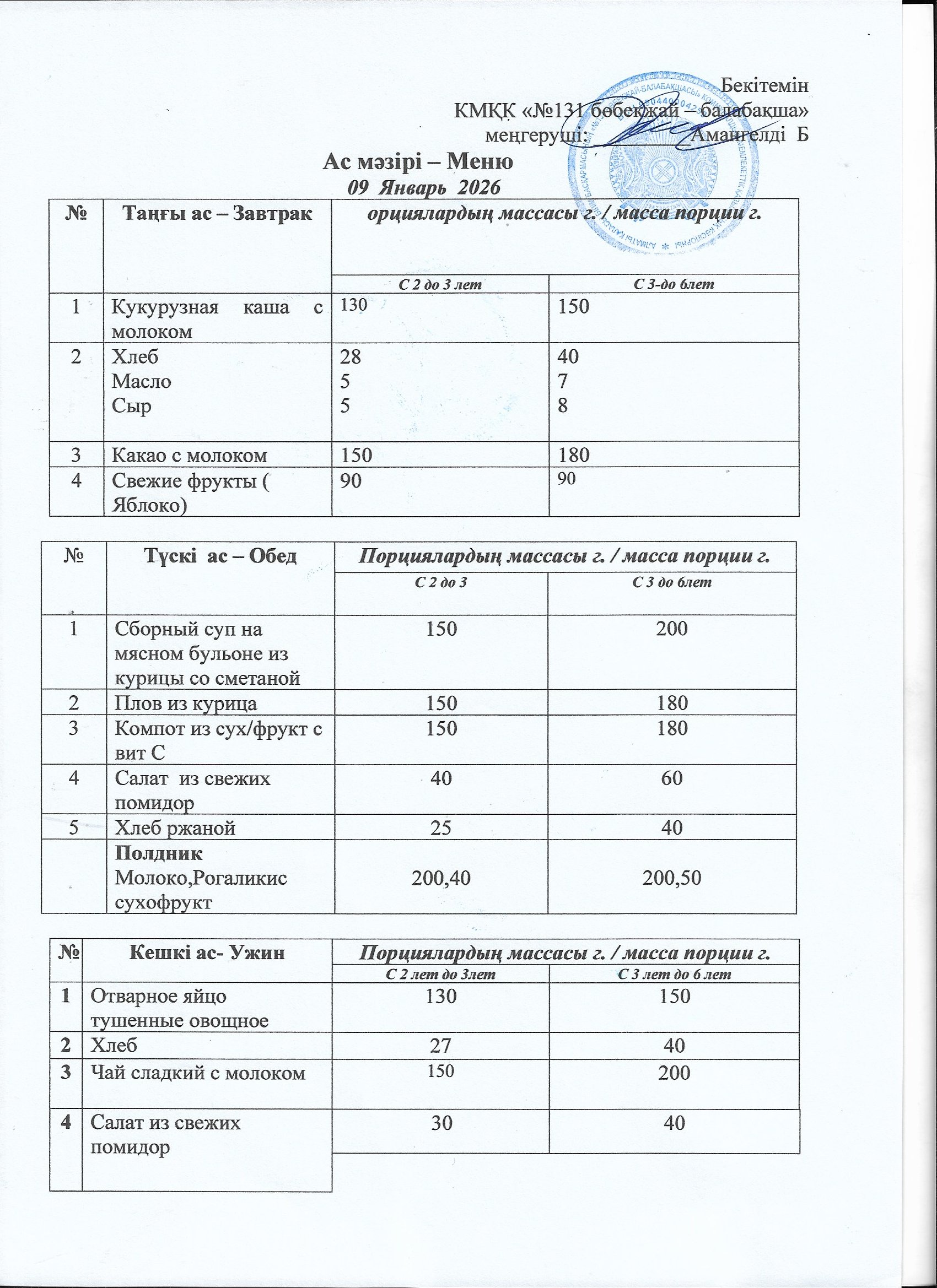 Меню 09 Январь 2026 г