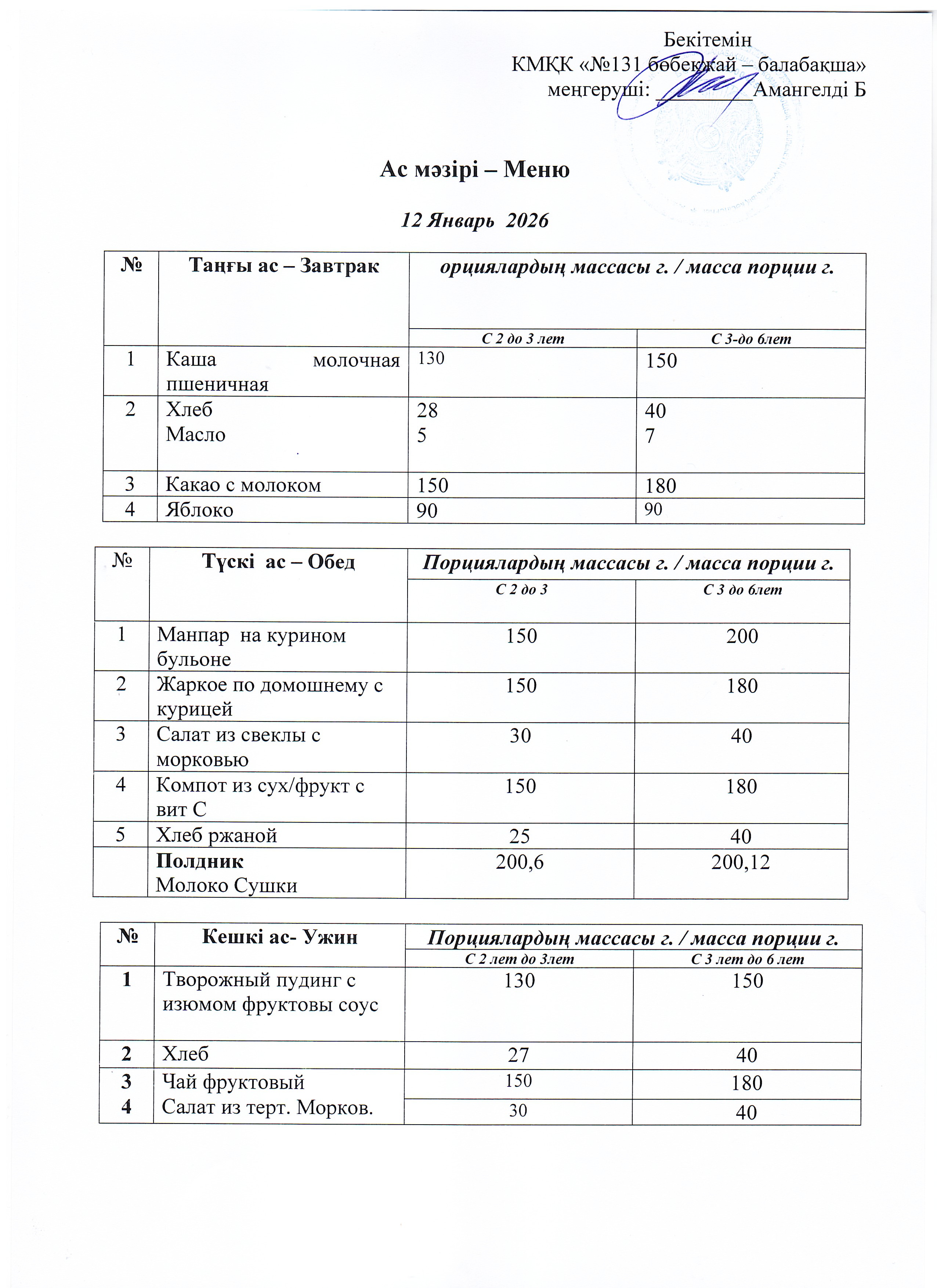 Меню 12 Январь 2026 г