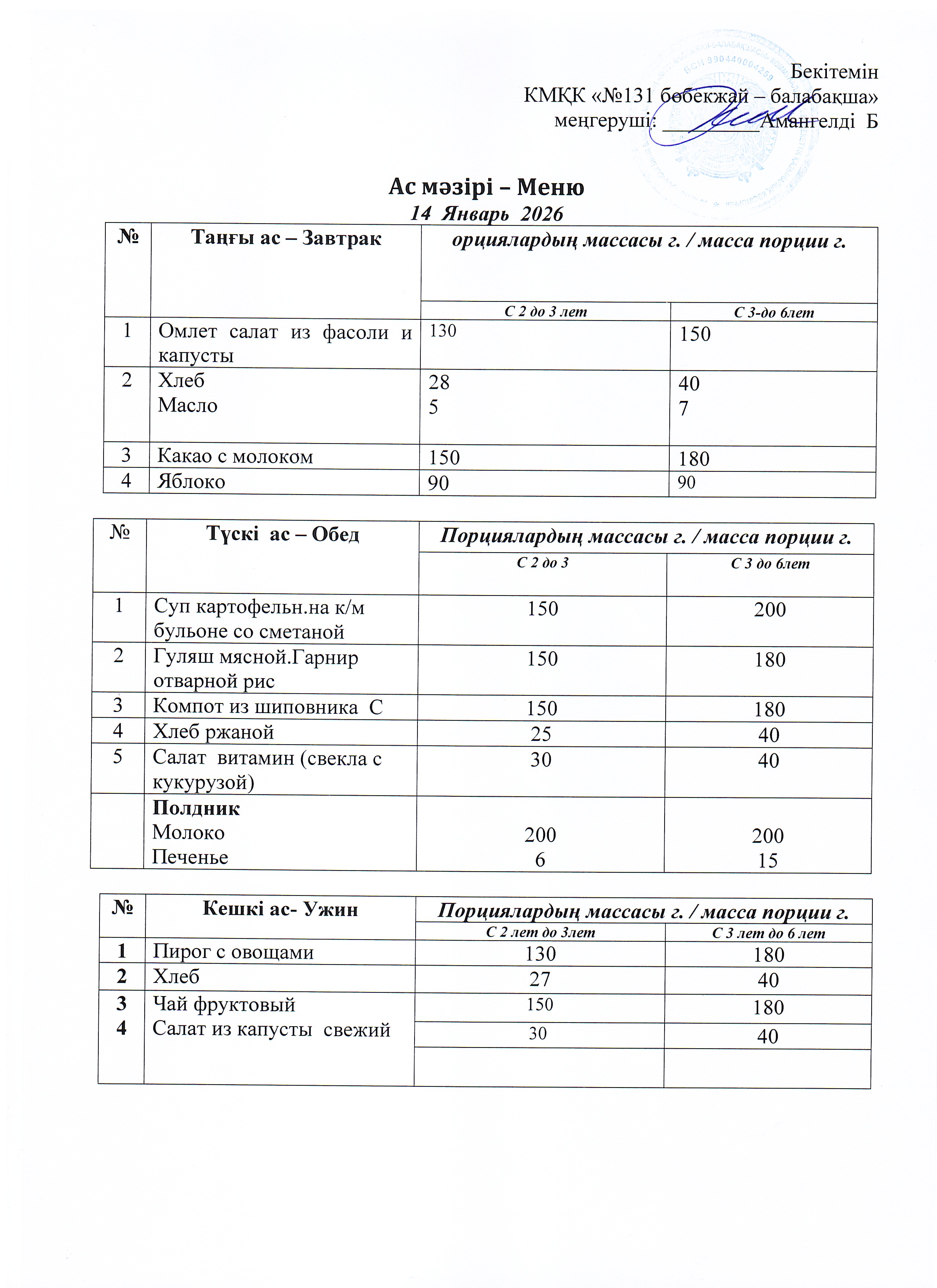 Меню 14 Январь 2026 г