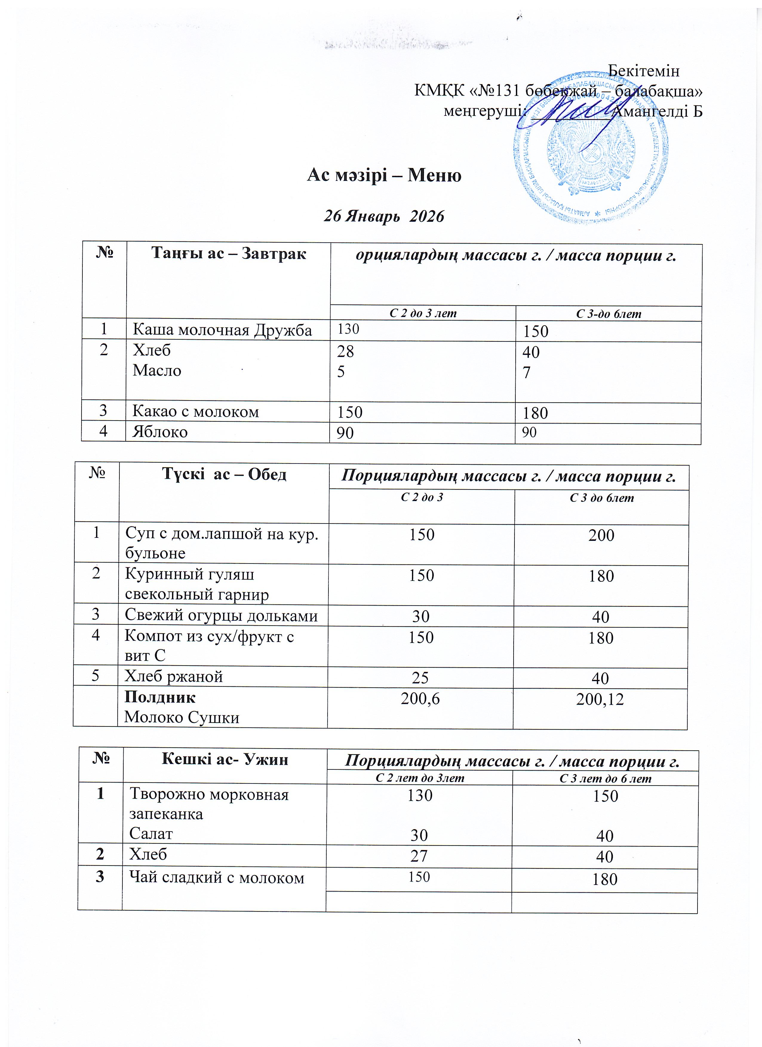 Меню 26 Январь 2026 г