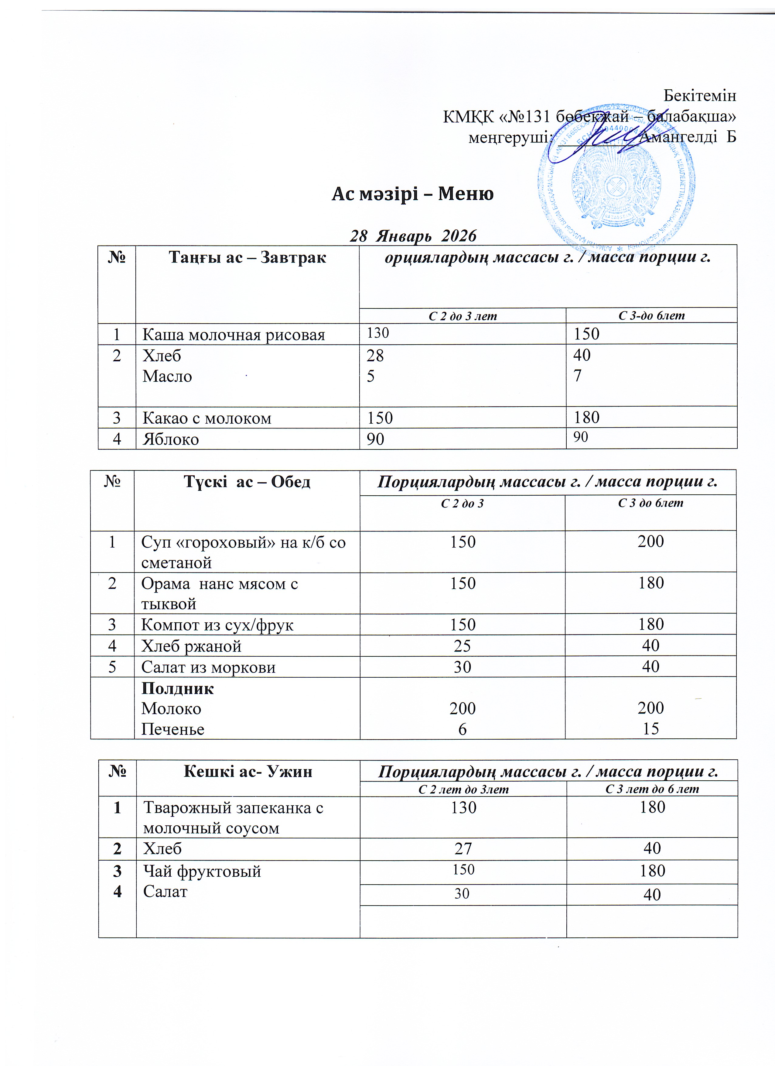 Меню 28 Январь 2026 г