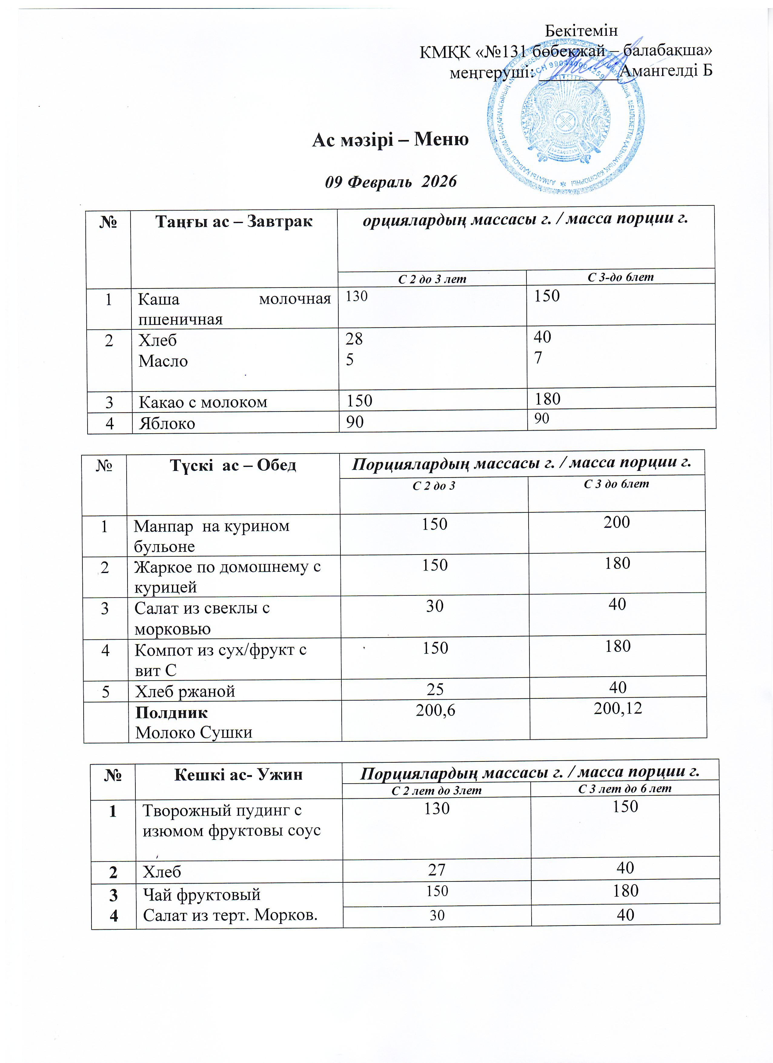 Меню 09 Февраль 2026 г