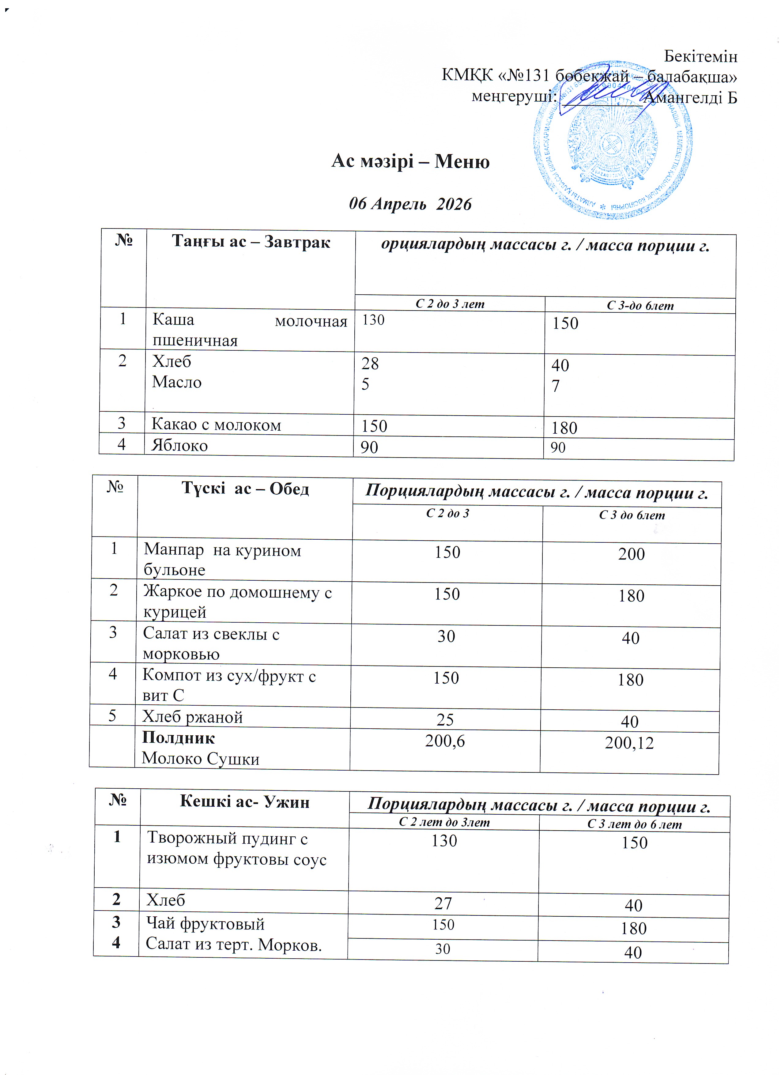 Меню 06 Апрель 2026 г