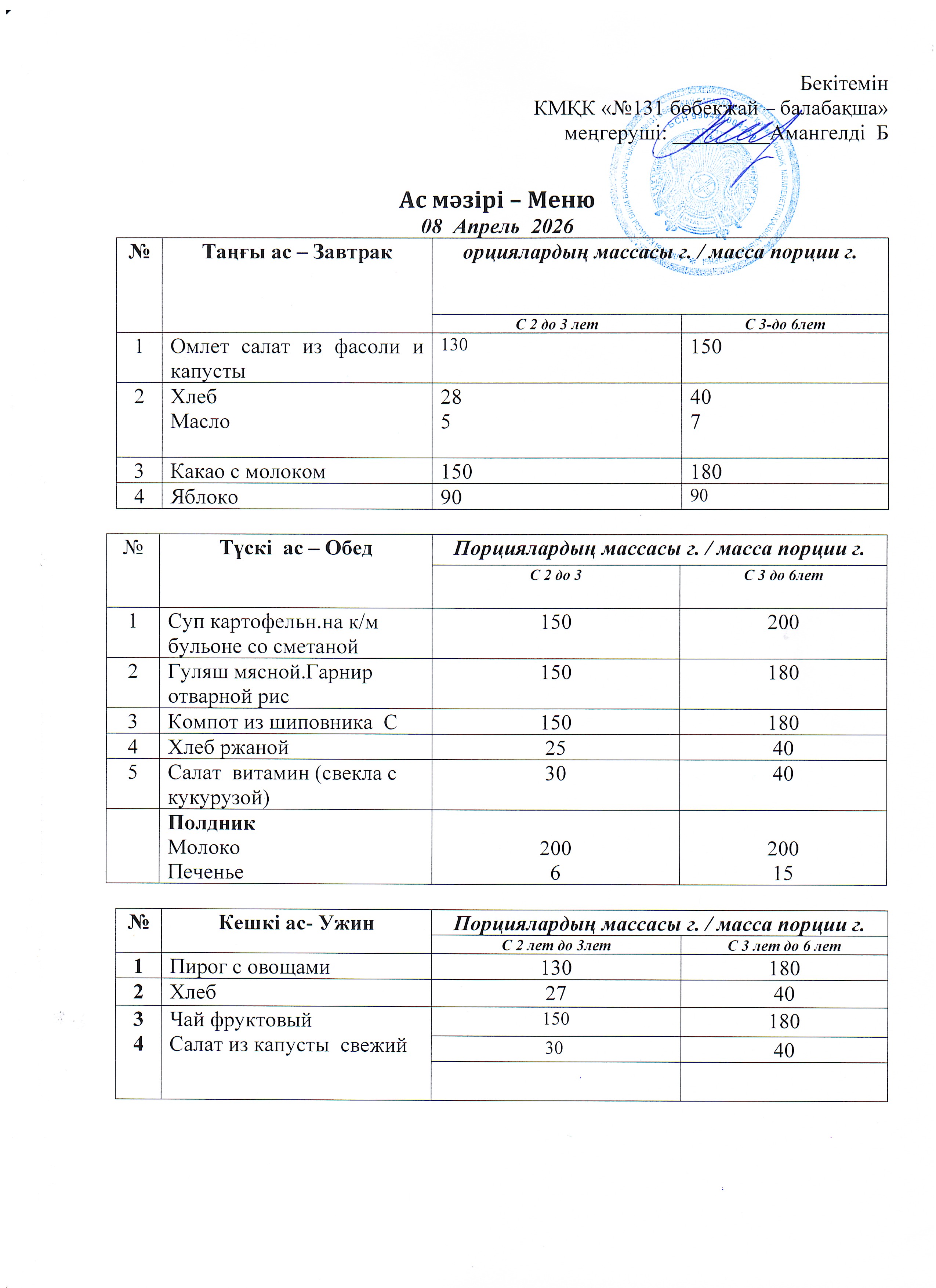 Меню 08 Апрель 2026 г