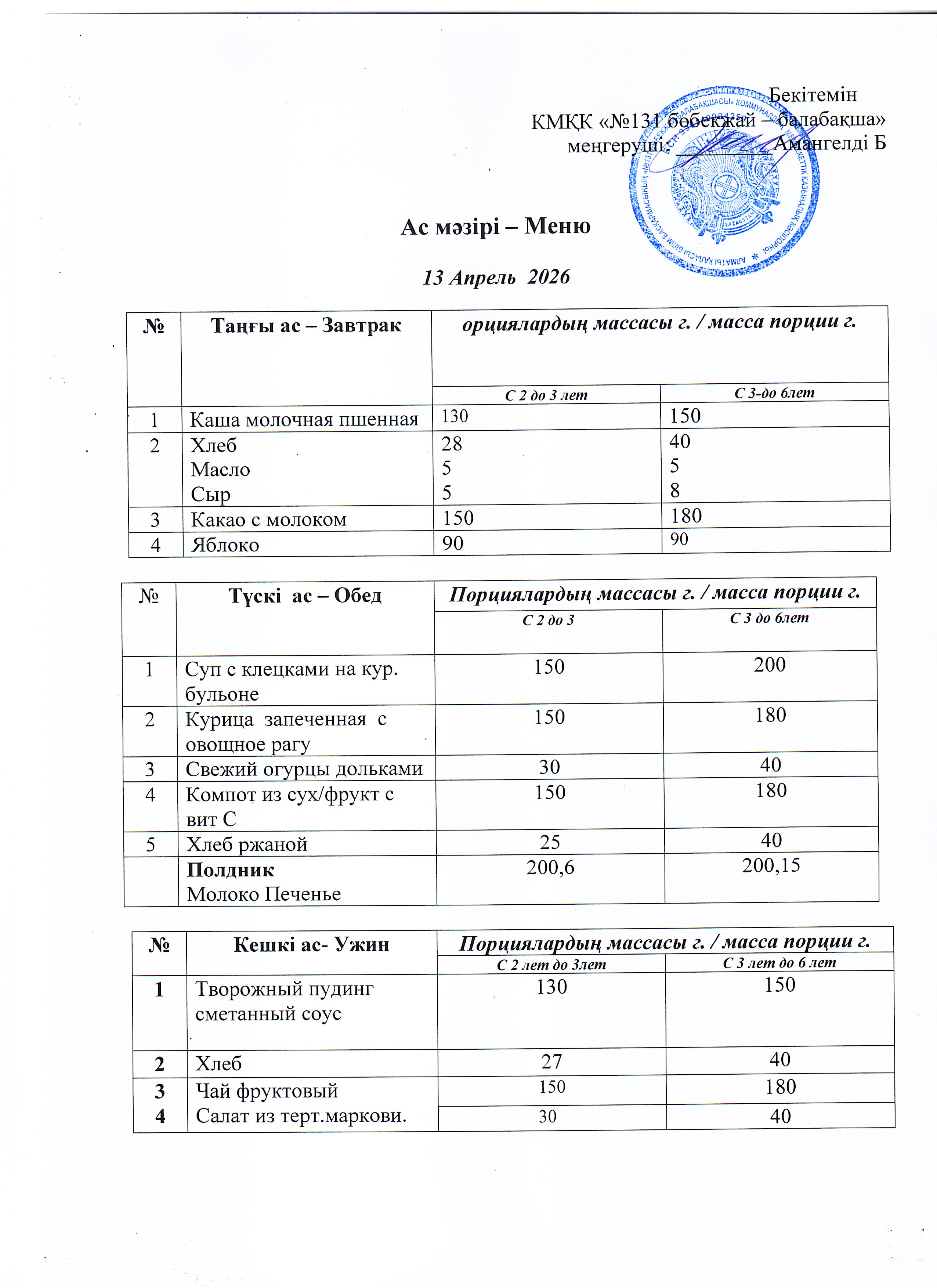 Меню 13 Апрель 2026 г