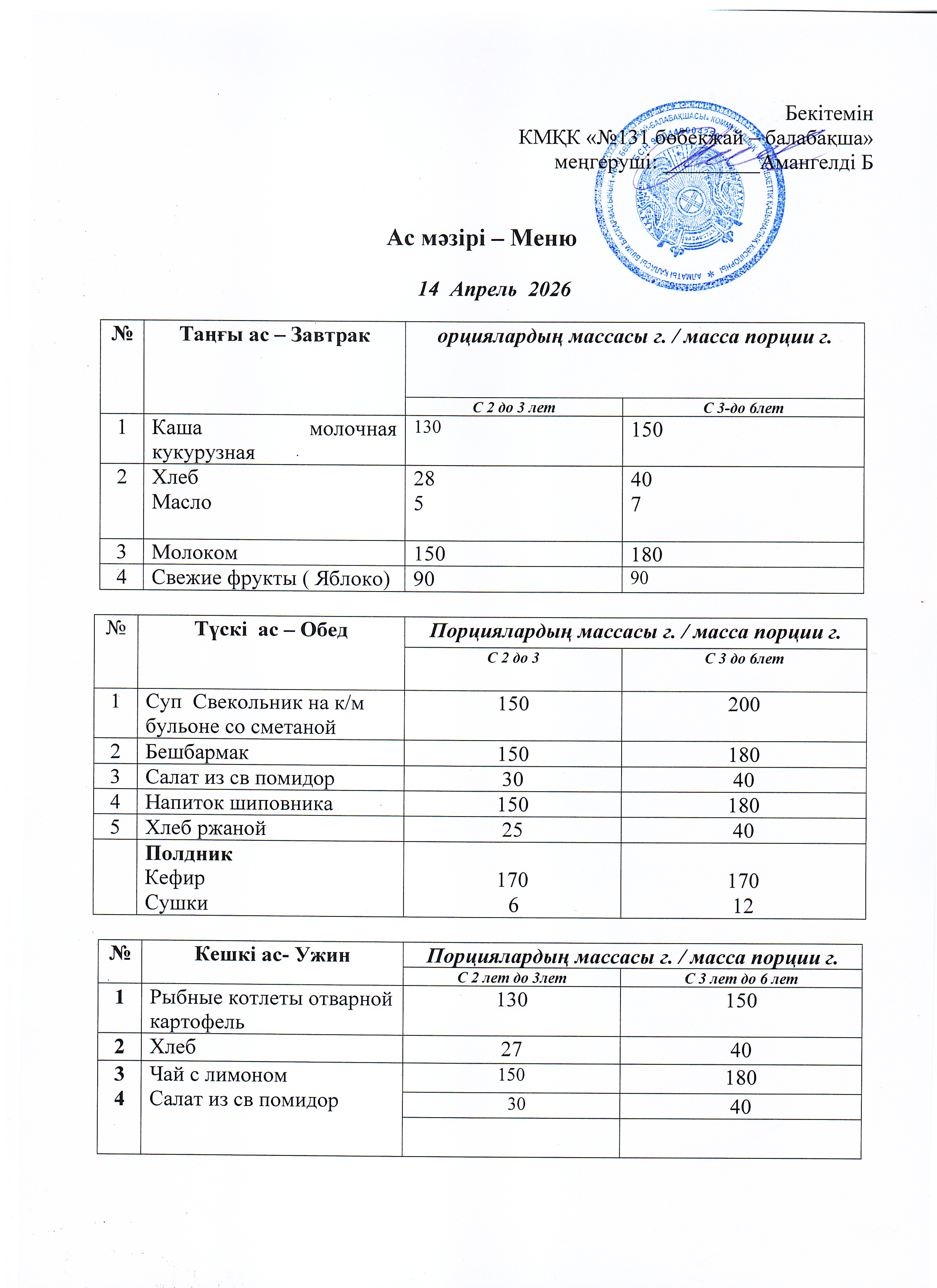 Меню 14 Апрель 2026 г