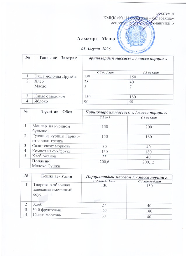 Меню 03 Август 2026 г