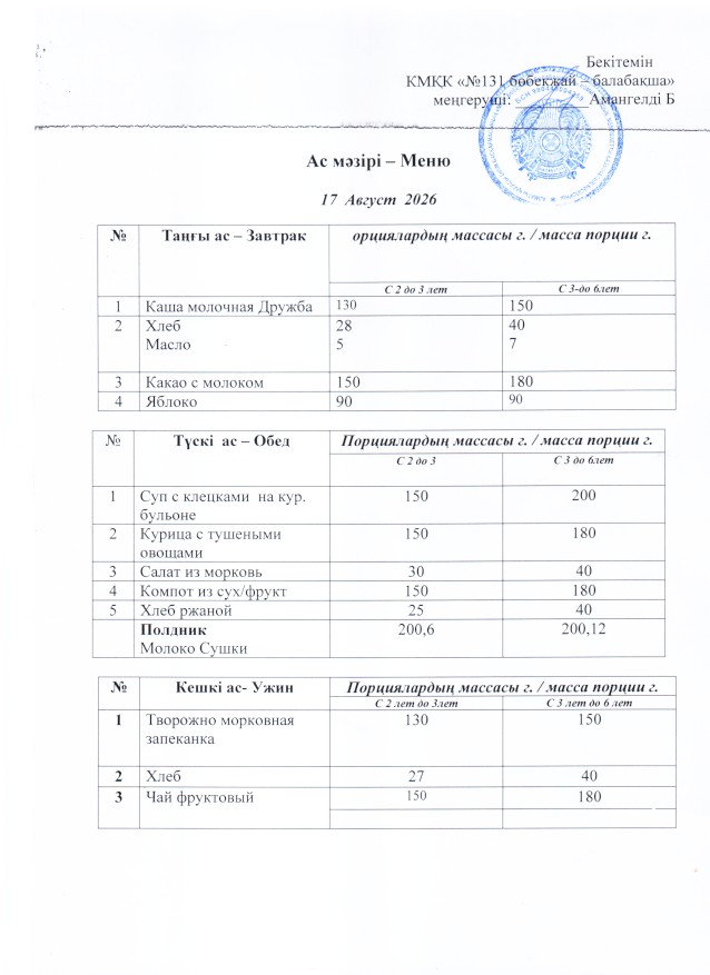 Меню 17 Август 2026 г